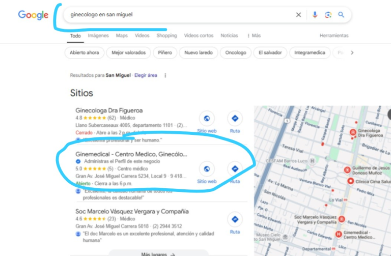 ginecologo san miguel