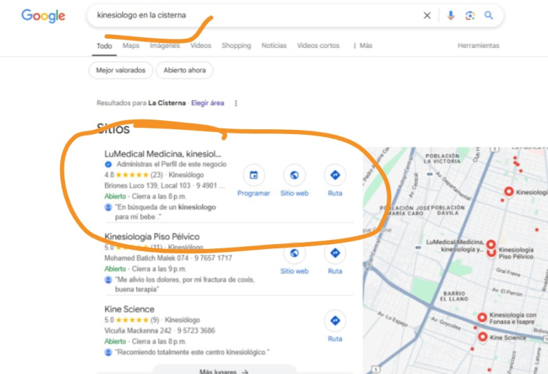 kineiologo en lA CISTERNA